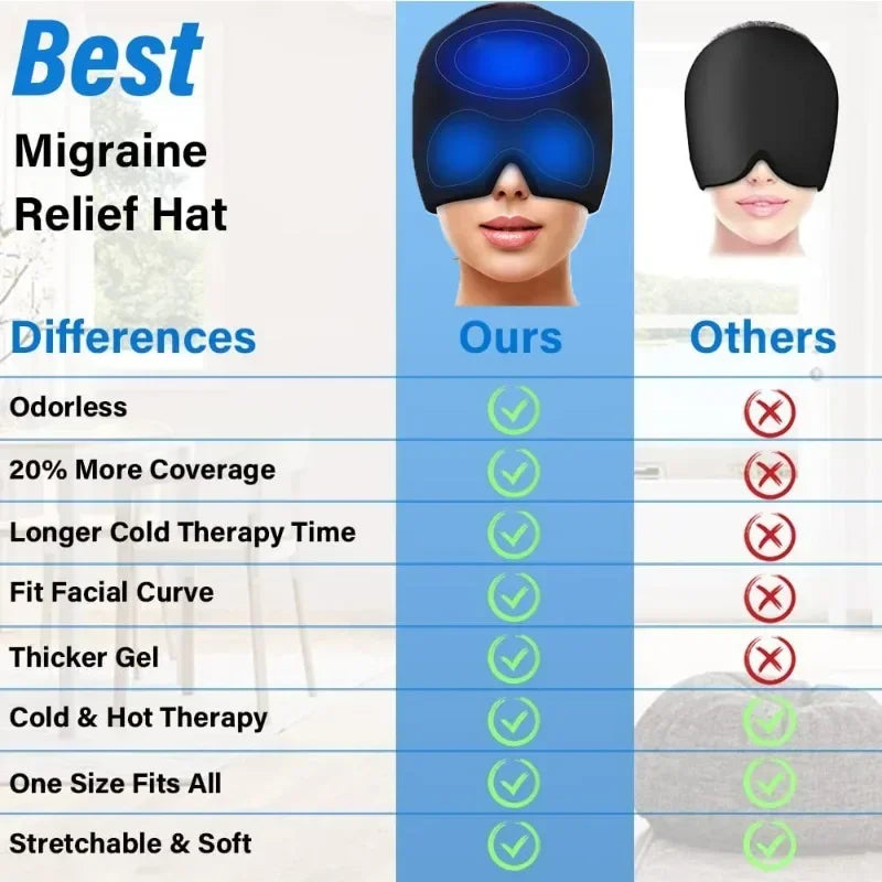 Hot & Cold Migraine Relief Therapy Cap