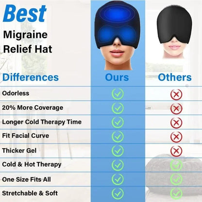 Hot & Cold Migraine Relief Therapy Cap